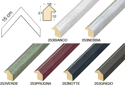 Serie completă de mostre de colț profilul 253 (6 buc.)