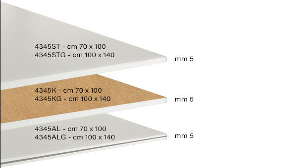Panouri din polistiren extra-rigide grosime 5mm - 70x100 cm